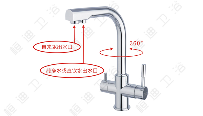 厨房用水龙头