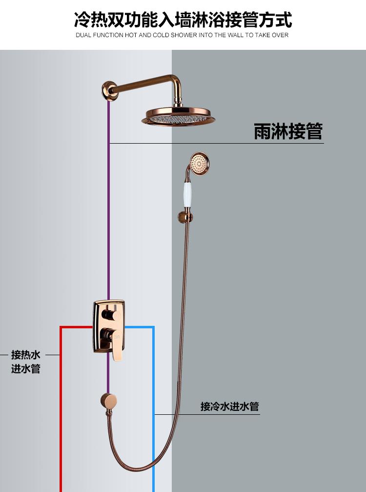 桓迪入墙式预埋盒暗装淋浴花洒套装 HD-6E03